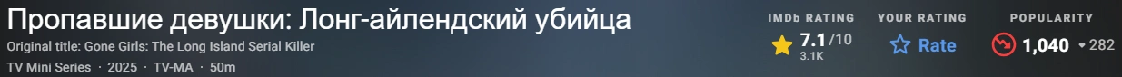 Пропавшие девушки: Лонг-айлендский убийца 2025